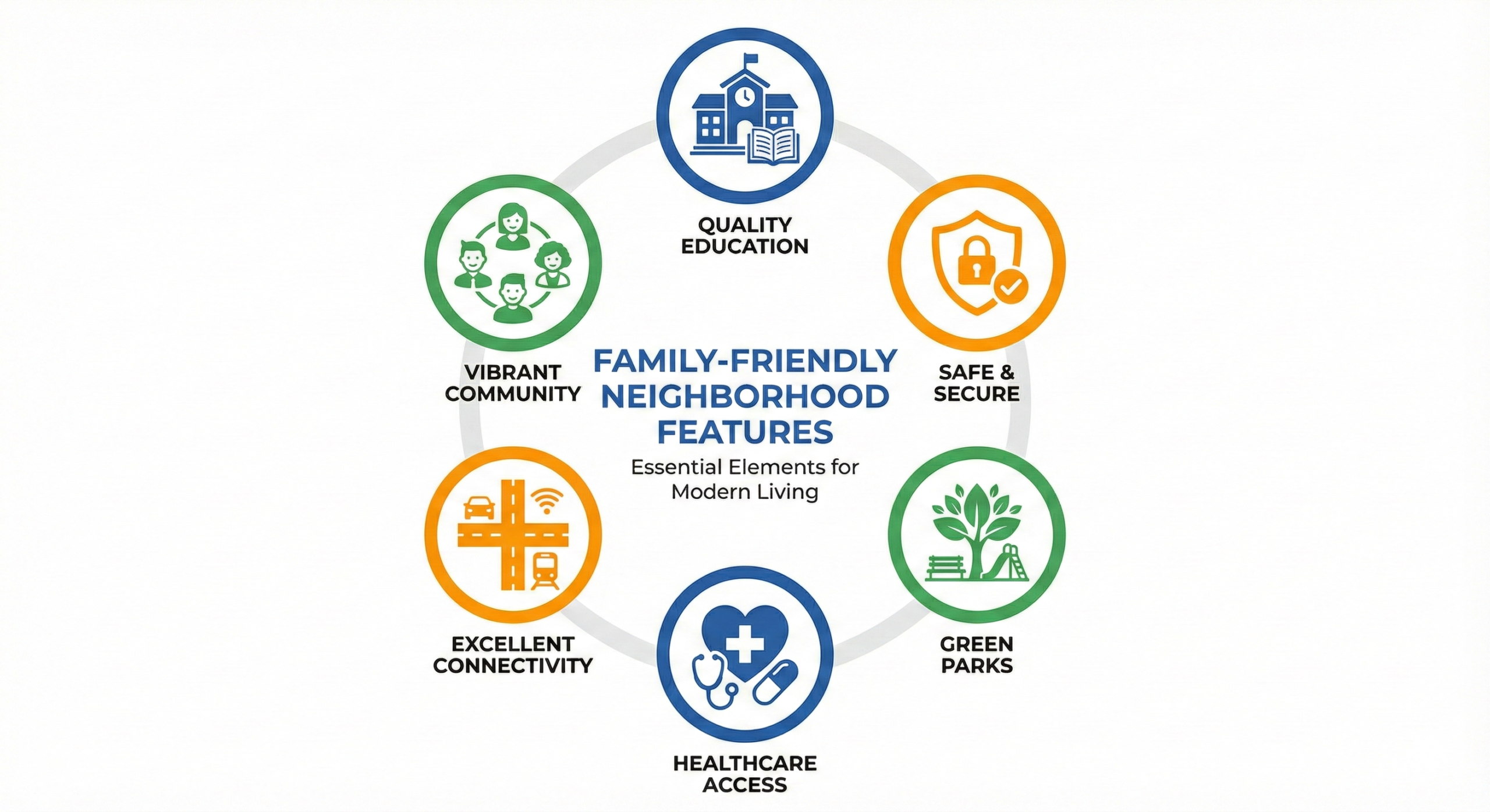 Schools & educational institutions